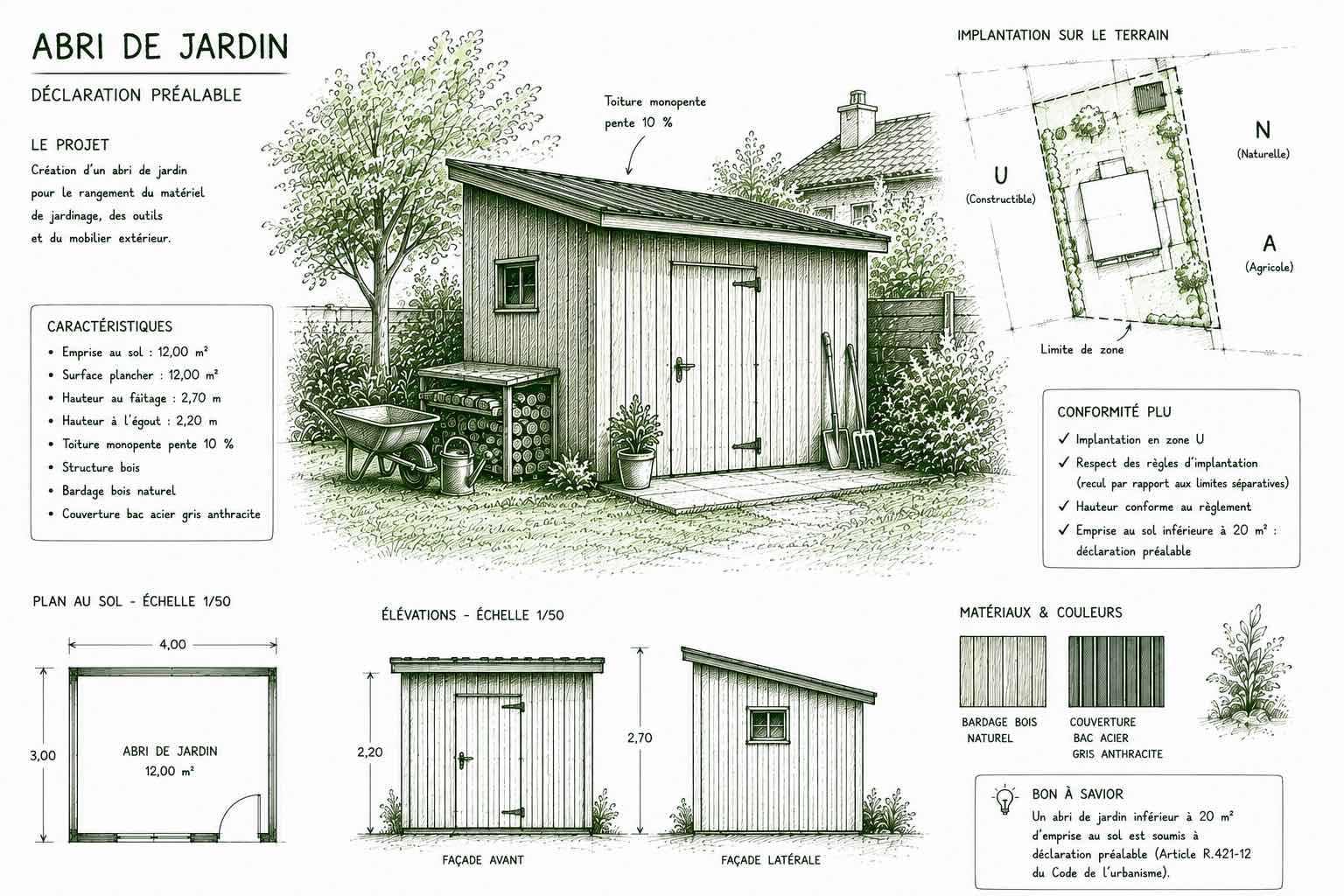 abri de jardin dans les Landes - déclaration préalable urbanisme 2026 - Urbalandes