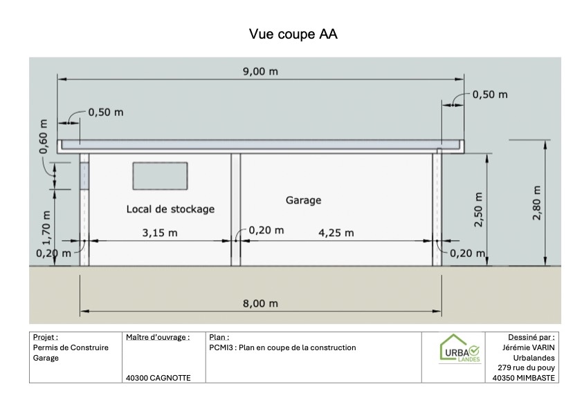 Plan garage Cagnotte Landes — permis de construire obtenu Urbalandes